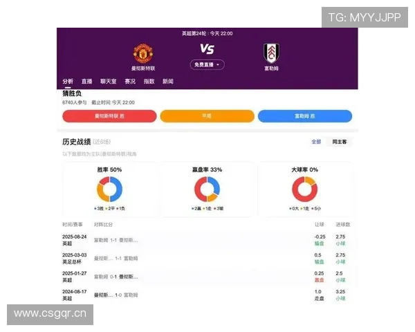 富勒姆在英超2025赛季表现稳健，争夺欧洲资格赛名额的竞争动力增强