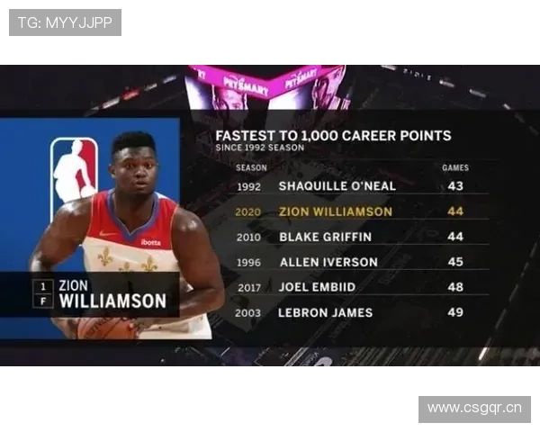 特罗萨德的上限在哪里？他能否成为顶级轮换核心