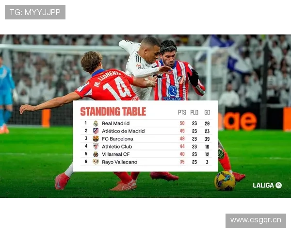 巴萨阵容翻身关键不在预算紧缩,而在人员配置与实战表现能否匹配争冠需求 巴萨阵容翻身关键不在预算紧缩,而在人员配置与实战表现能否匹配争冠需求