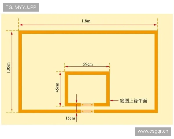 篮球比赛中进攻时间规则的具体判定标准与重置条件详解 篮球比赛中进攻时间规则的具体判定标准与重置条件详解